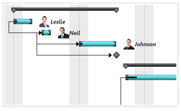 Wpf Gantt Control Gantt Chart Syncfusion